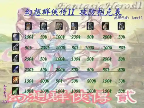 魔兽幻想群侠传装备都怎么弄插图