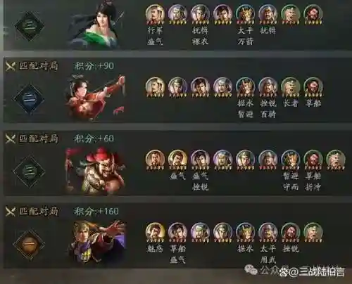 蜀弓阵容搭配插图