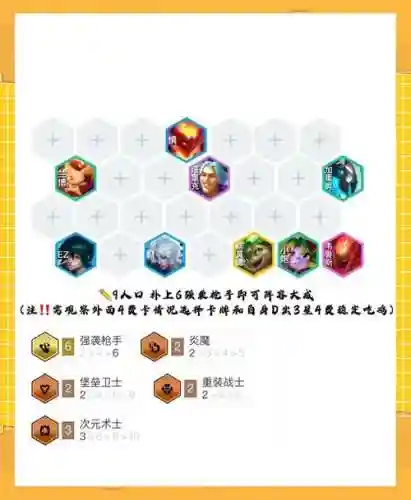 核爆流阵容搭配插图