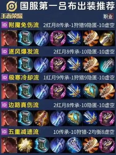 吕布传装备2018插图