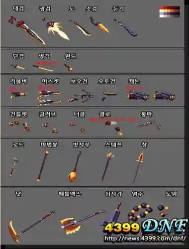 dnf魔法师巨龙武器外观插图 dnf魔法师巨龙武器外观插图