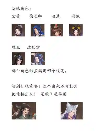 仙剑手游阵容搭配推荐阵容插图1