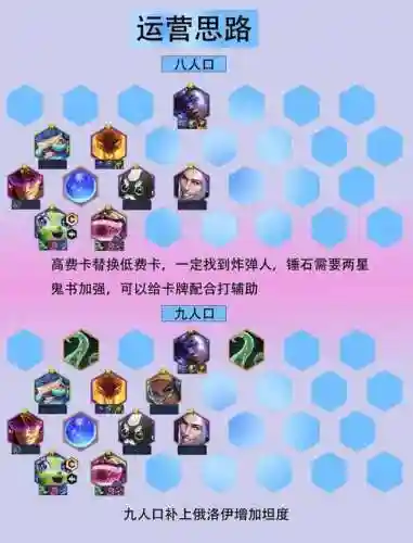 高能阵容搭配_1插图