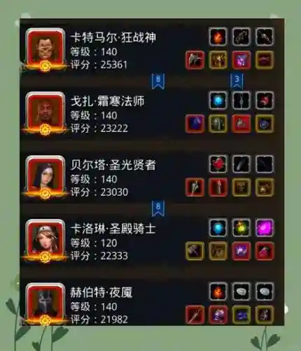 船长最新阵容搭配_1插图1