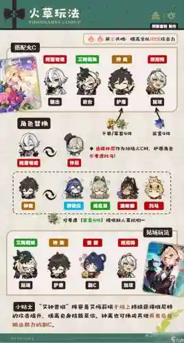原神阵容搭配最新_1
