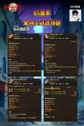 鬼剑75至85史诗武器插图