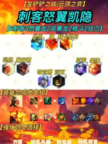 刺客阵容搭配10.23_1