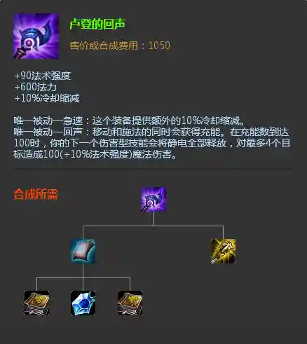 英雄联盟回声技能插图