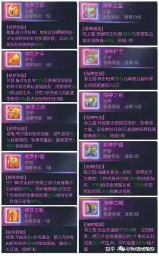 远古装备海神套属性_1插图1