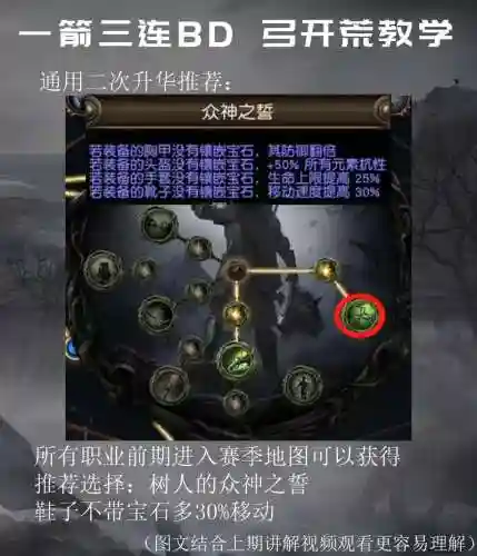 流放之路游侠爆弓武器技能搭配