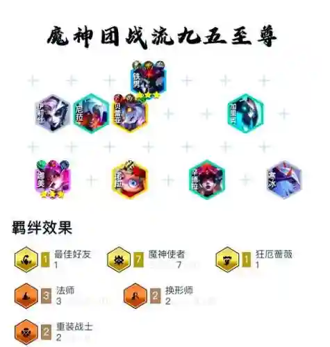 金蝉降魔阵容搭配插图1