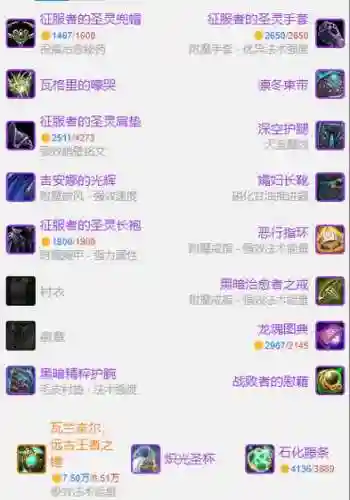 335戒律牧pve装备插图