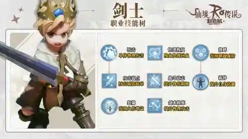 ro巅峰技能骑士