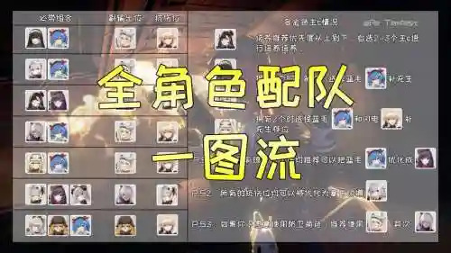 少女公馆阵容搭配推荐_1插图