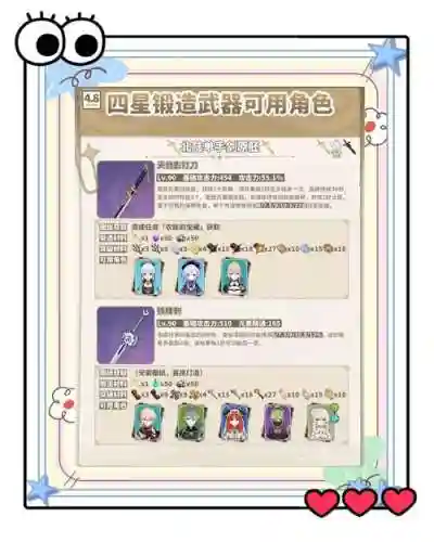 武器最好锻造几插图