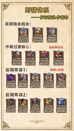酒馆成型阵容_1插图