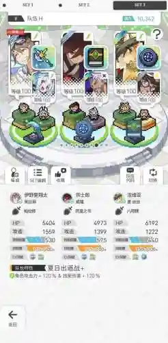世界散弹物语阵容搭配插图