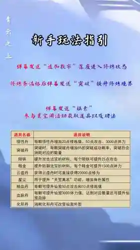 青云志页游升级攻略插图1