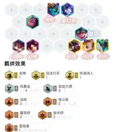 敖兴阵容搭配