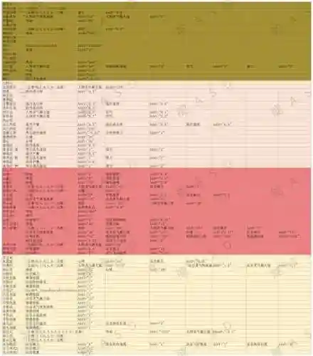 仙变修仙攻略插图