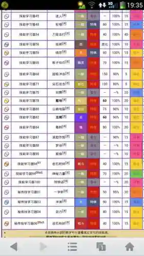 烈咬陆鲨技能表剑舞_1插图