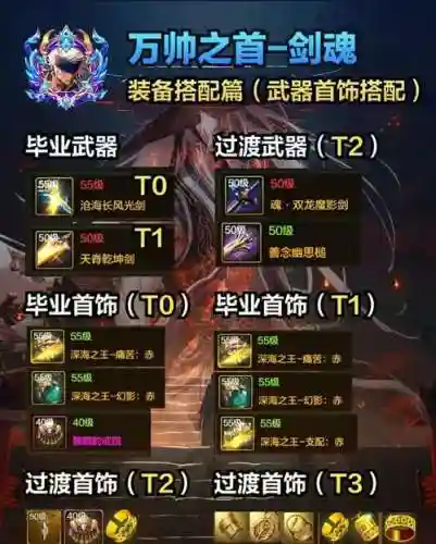 剑圣武器奥义增加属性插图
