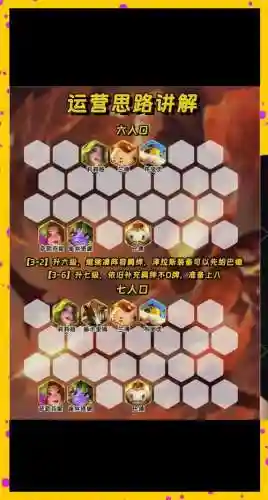 刚开始阵容搭配插图1