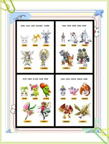 进化吧数码兽合成攻略插图