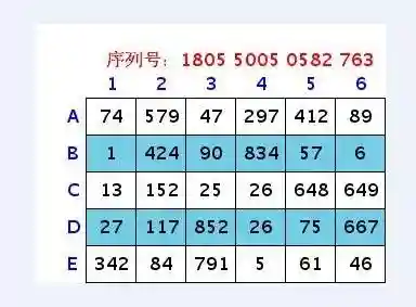 梦幻西游2密保管理插图