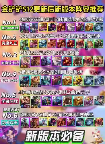 炎阵容搭配最新插图1