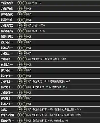 寻仙手游侍宠技能怎么学插图