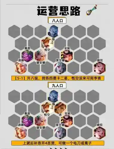 仇怨阵容搭配推荐_1插图1