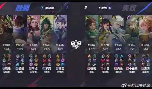 四一阵容_2插图1