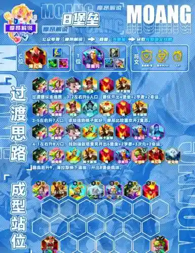 奥奇手游解神意志阵容搭配