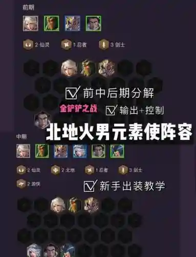 打野米饭阵容搭配