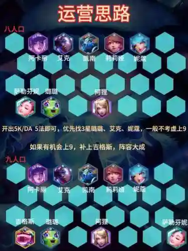 露露c阵容搭配_1插图