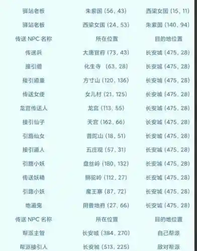 梦幻西游商人npc