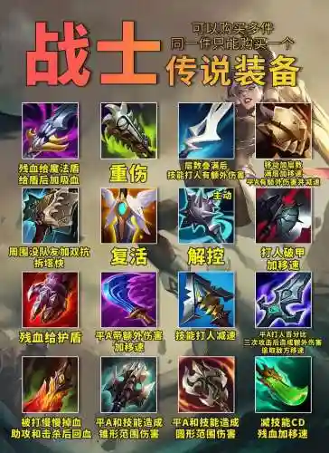 lol如何装备荣誉图标_1