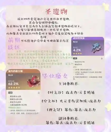 剑神卢克熔炉攻略插图1