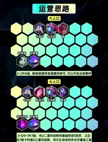 金铲铲大虫子阵容怎么搭配_1插图