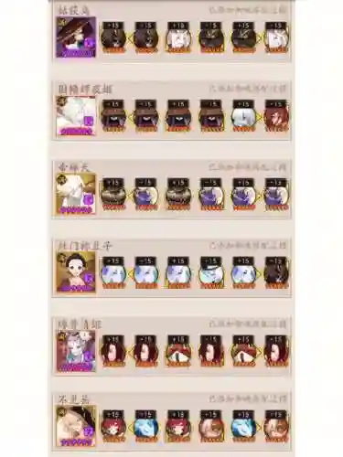 姑获鸟刷图搭配阵容插图1