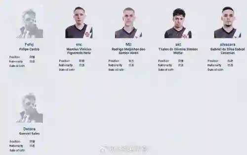 sv阵容换人_1插图