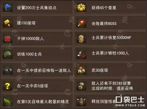皇家守卫军成就攻略_1插图