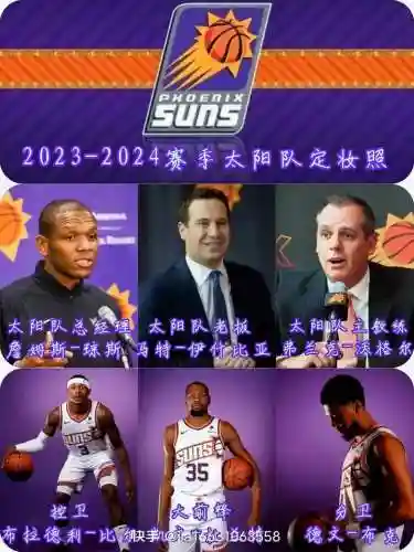 详解太阳阵容_1插图
