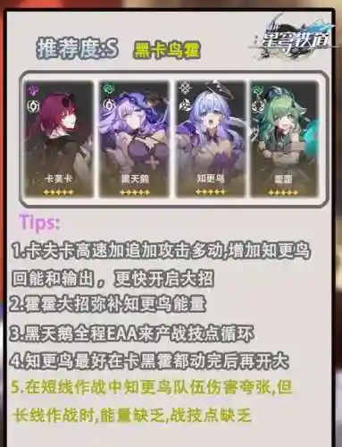 知更鸟阵容搭配插图1
