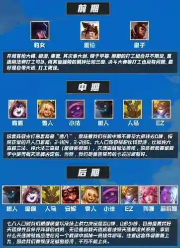 天神神阵容搭配插图