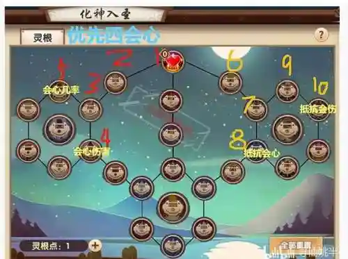 寻仙手游宠物隐藏技能详解_1插图