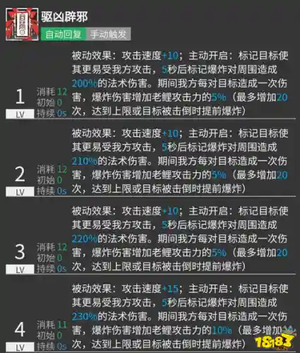 明日方舟什么事专精技能_1插图1