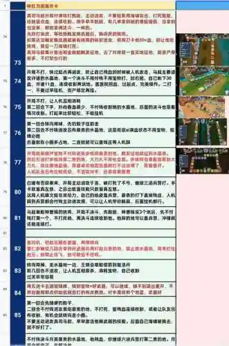 富豪闯三国攻略插图1