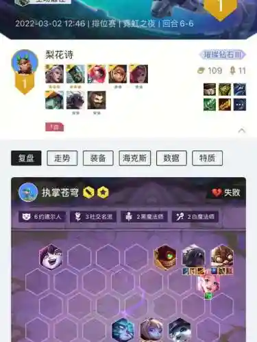 霓虹保镖阵容搭配_1